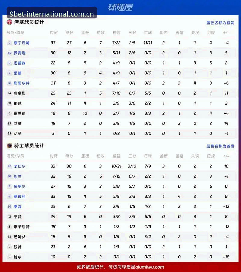 格拉利什与皮克福德深夜狂欢背后：球员状态与九博平台下的体育赛事深度解析